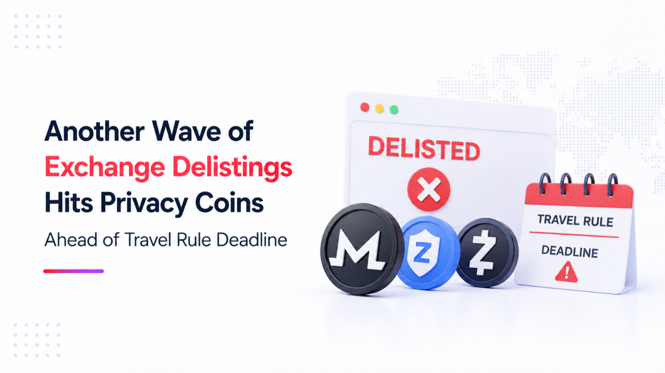 Another Wave of Exchange Delistings Hits Privacy Coins Ahead of Travel Rule Deadline